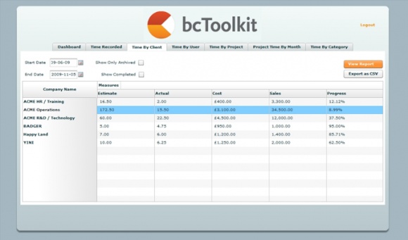 bcToolkit time by client report