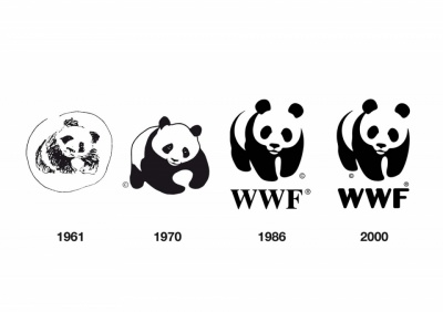 world wildlife fund logo