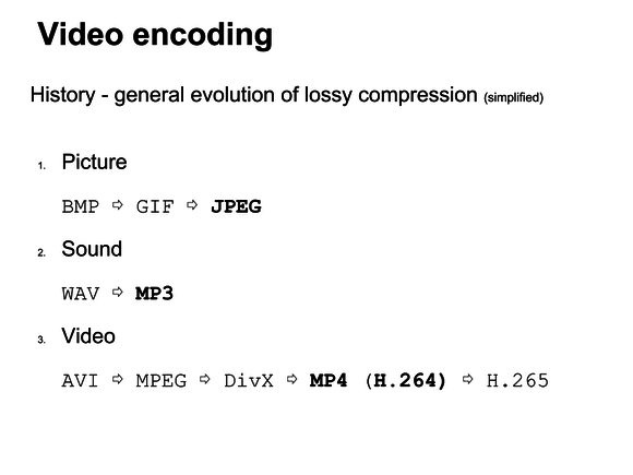 video wordpress encoding history
