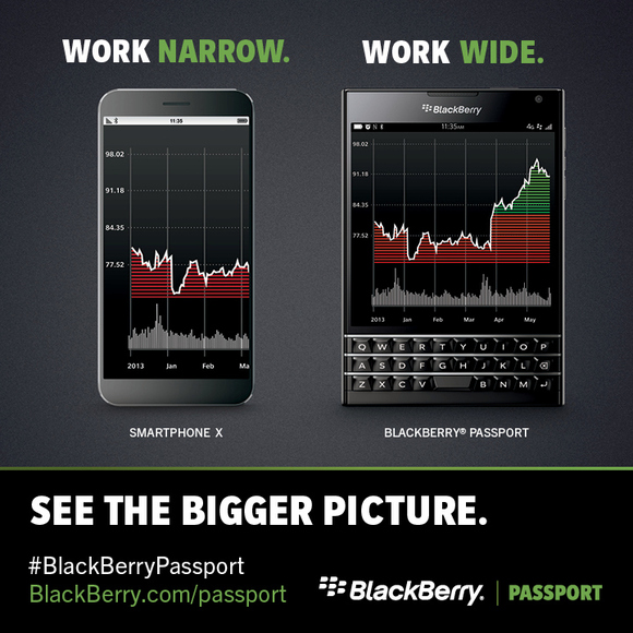 blackberry passport vs iphone