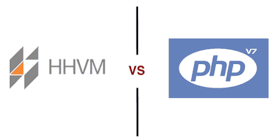 HHVM vs PHP7 for WordPress: One Year Later