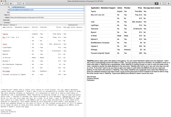 MailMate offers full Markdown table support, with footnotes as well.