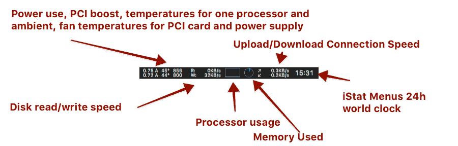 istat pro el capitan