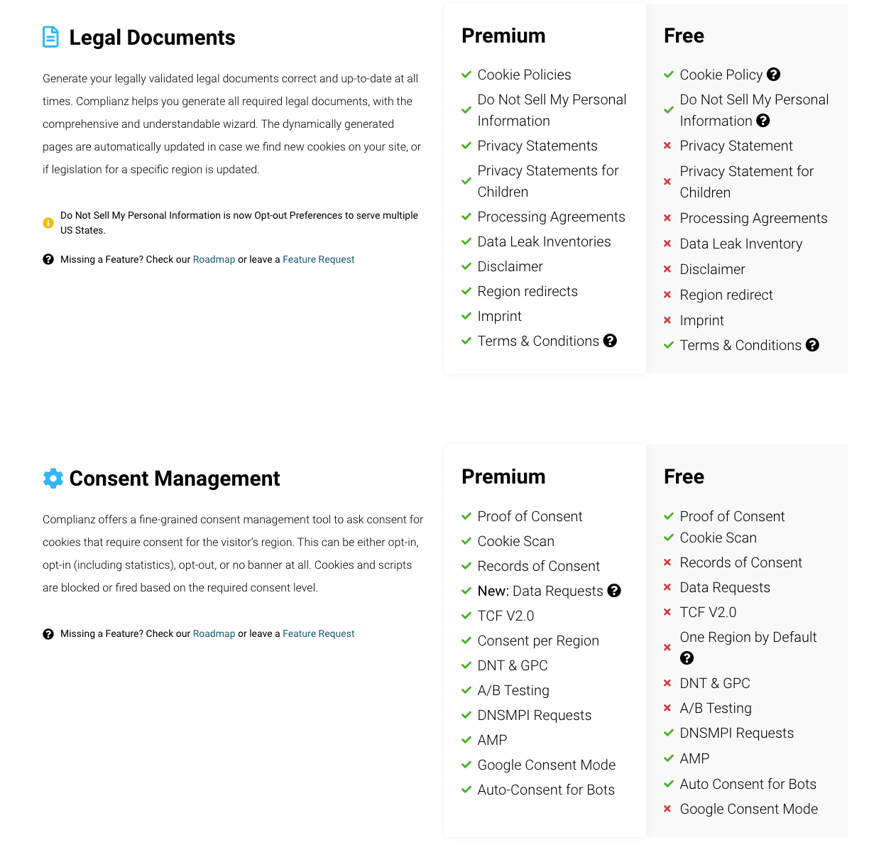 DNT – o que é? Para que serve?