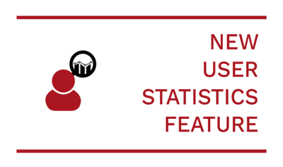 New User Statistics for Videos