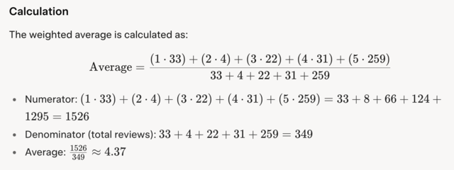 Ratings for MacWhisper, real aggregate score