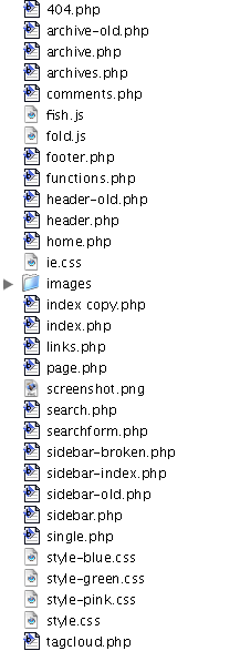 A list of Wodpress theme files